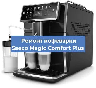 Ремонт заварочного блока на кофемашине Saeco Magic Comfort Plus в Нижнем Новгороде
